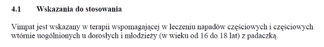 Wskazania wg ChPL