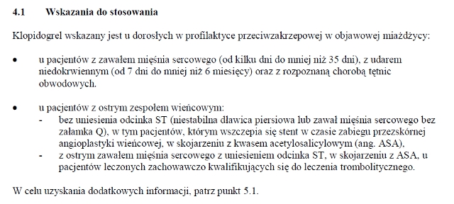 Wskazania wg ChPL