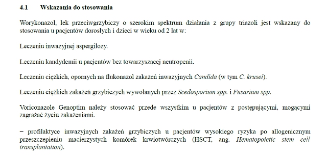 Wskazania wg ChPL
