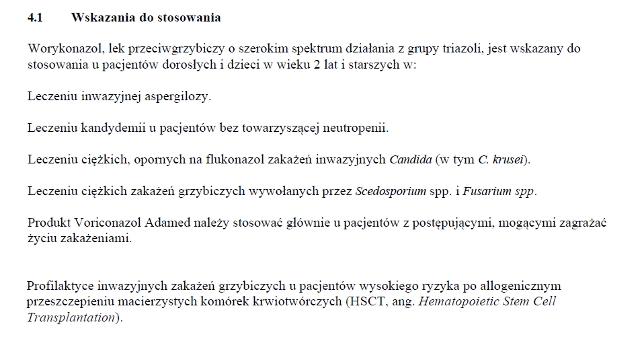 Wskazania wg ChPL