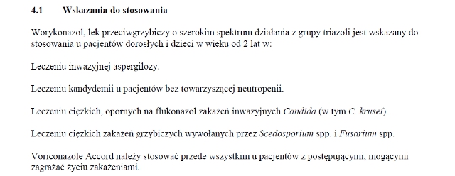 Wskazania wg ChPL