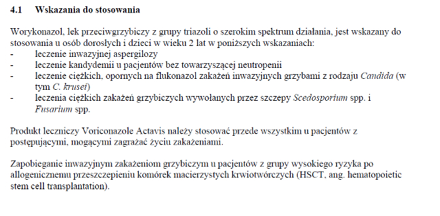 Wskazania wg ChPL