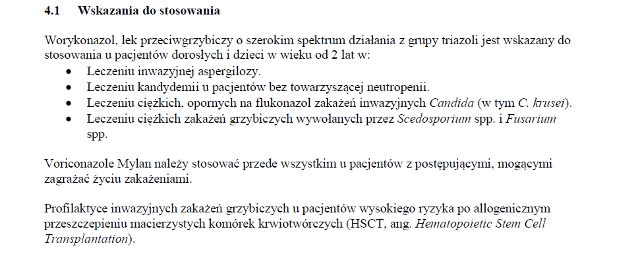 Wskazania wg ChPL