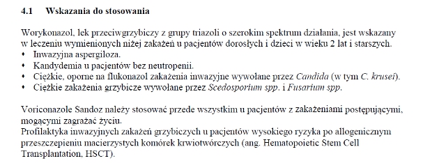 Wskazania wg ChPL
