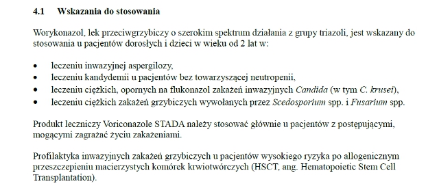 Wskazania wg ChPL