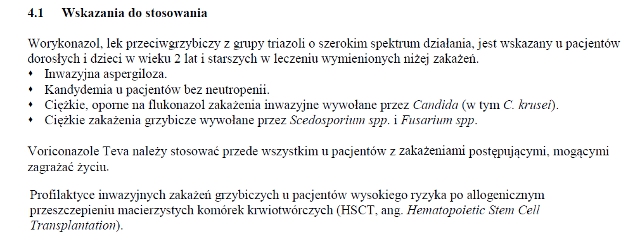 Wskazania wg ChPL