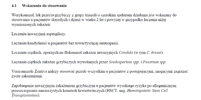 Wskazania wg ChPL