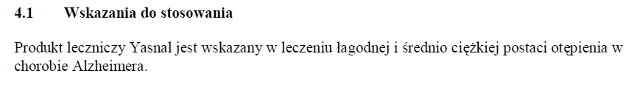 Wskazania wg ChPL