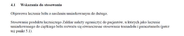 Wskazania wg ChPL