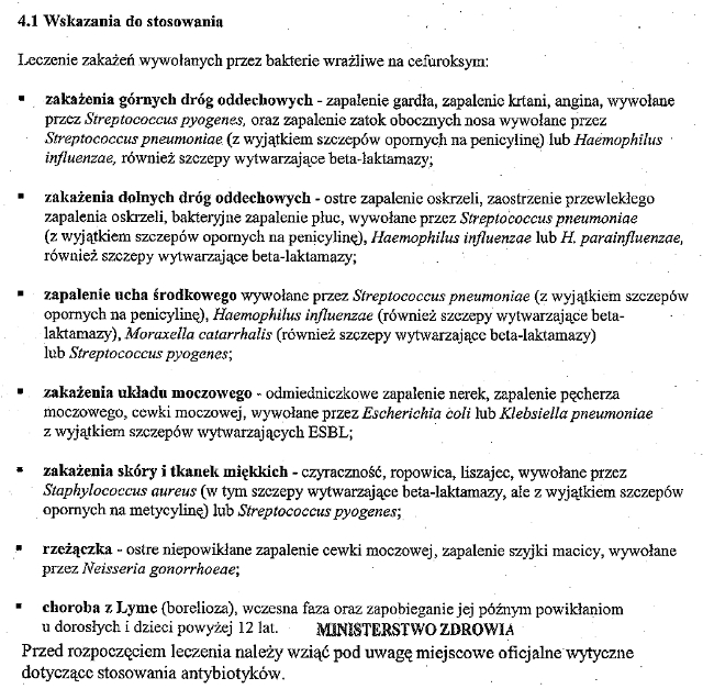 Wskazania wg ChPL