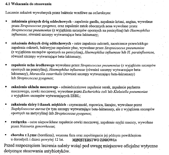 Wskazania wg ChPL