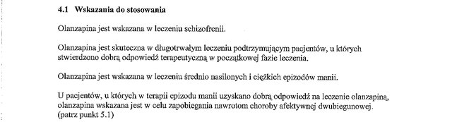 Wskazania wg ChPL