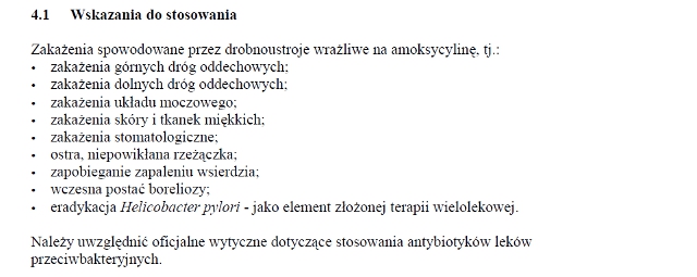 Wskazania wg ChPL