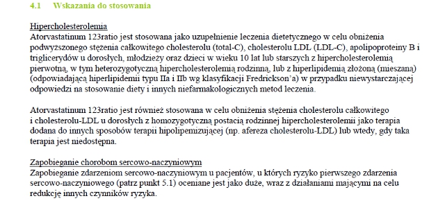Wskazania wg ChPL