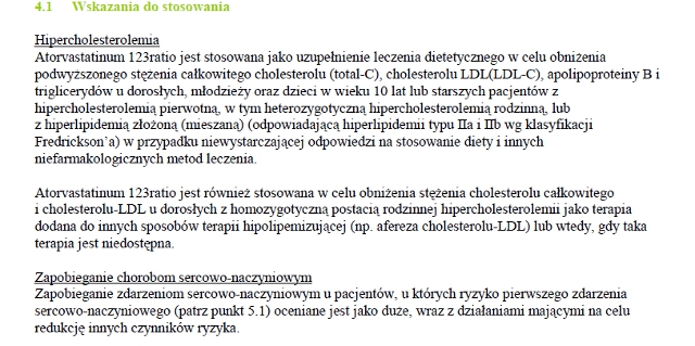 Wskazania wg ChPL
