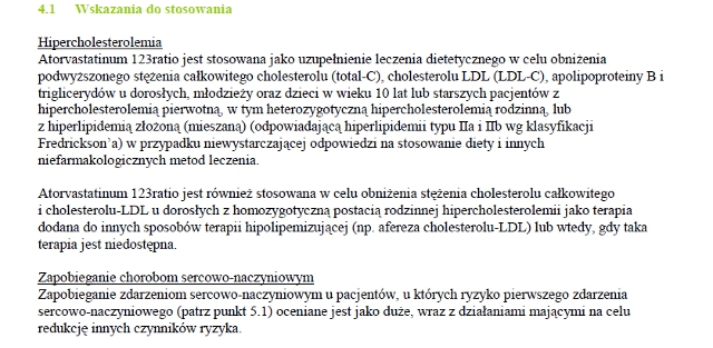 Wskazania wg ChPL