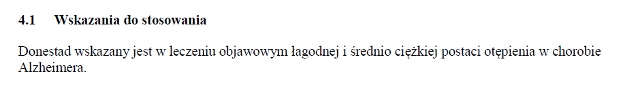 Wskazania wg ChPL